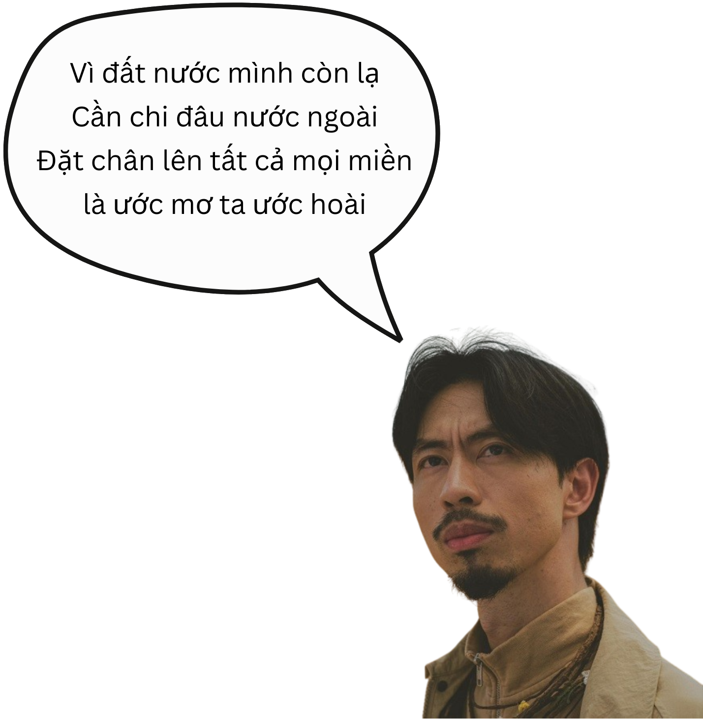 Fixed Image